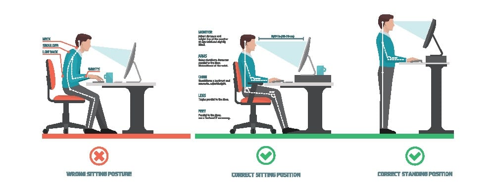 Proper posture for computer use to prevent eye strain